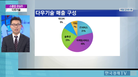 (주)다우기술 이미지