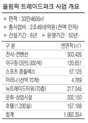 글로벌마이스 이미지