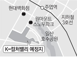 인근주민 이미지