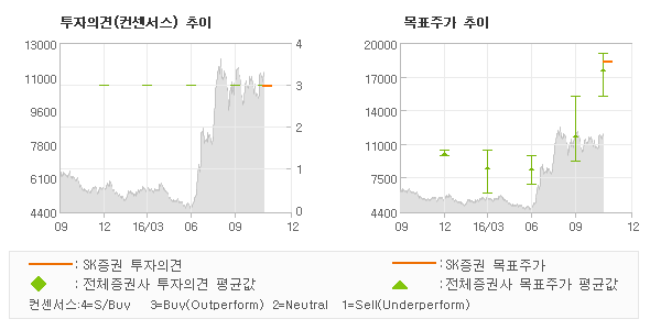 비에이치모바일 이미지