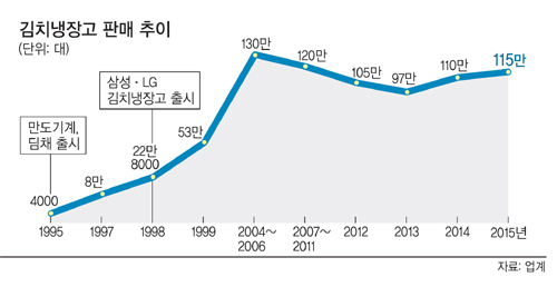 미래에어컨 이미지