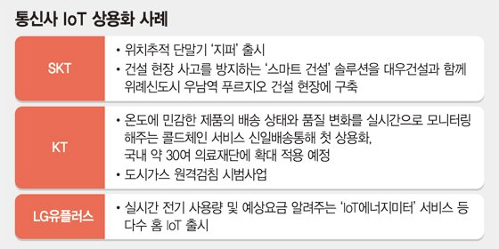 오션이동통신 이미지