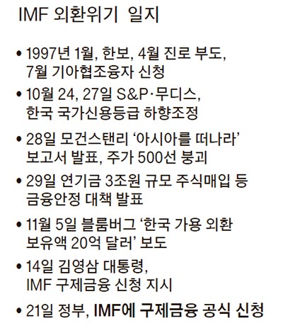 원투통신 이미지