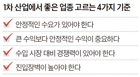 돼지아빠 이미지