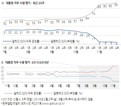 유기림 이미지