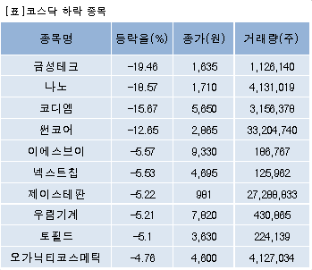 금성테크 이미지