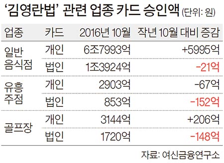 유흥협회 이미지