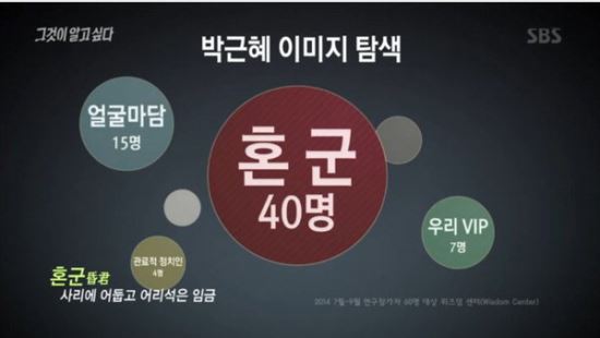 박마담 이미지