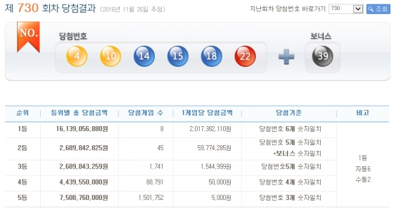 새로나문구 이미지