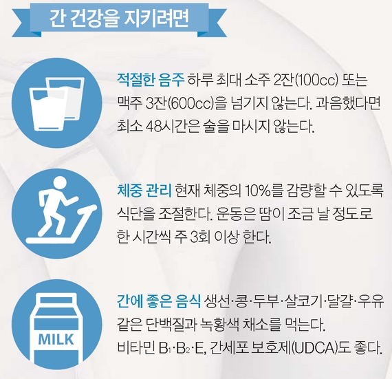 정상표시 이미지