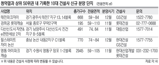 태전엔지니어링 이미지
