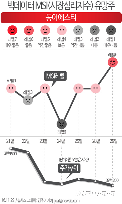 에스티글로벌 이미지