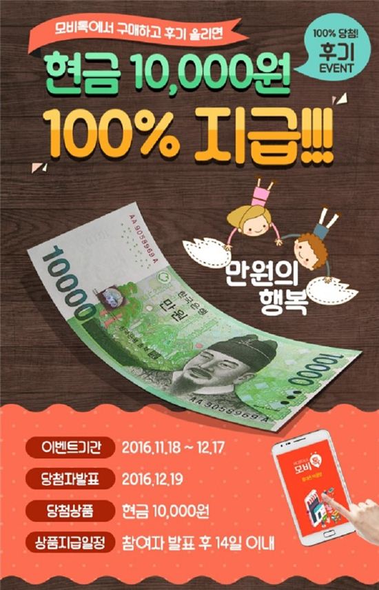 모비 이미지
