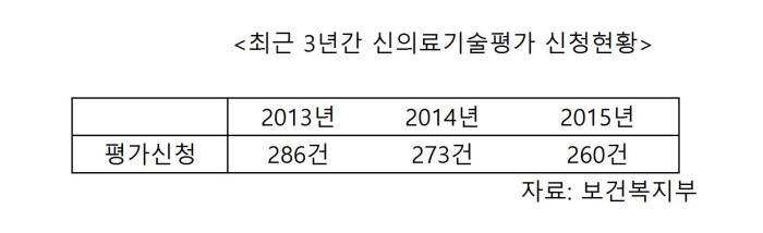 신의료재단 이미지