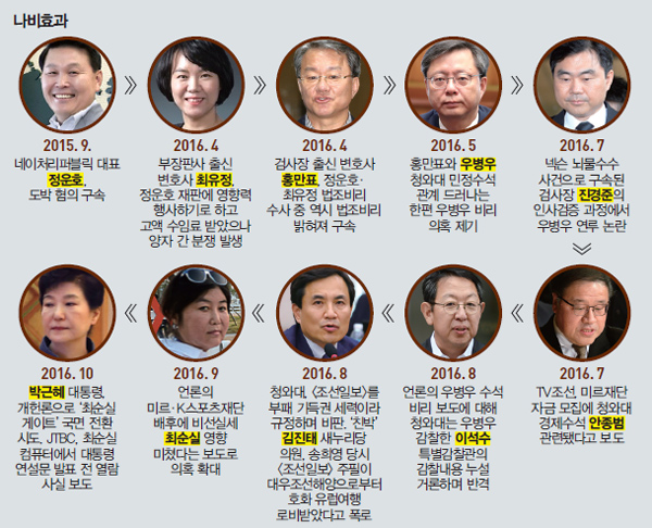 세무법인이화 이미지