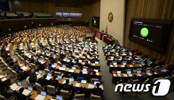 국회 예산안 본회의 차수변경..법정시한 준수는 무산(상보) - 뉴스1