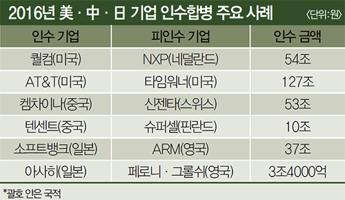 쇼핑머니 이미지