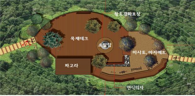 4 자연전망대 이미지