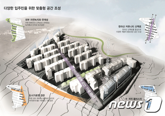 라인종합건축사사무소 이미지