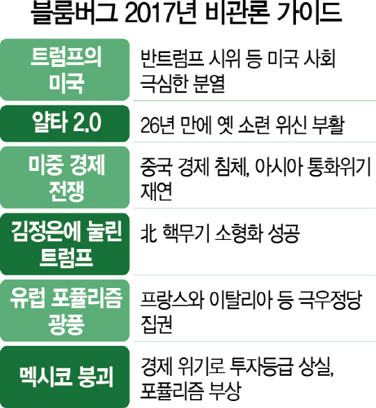 위신국제무역 이미지