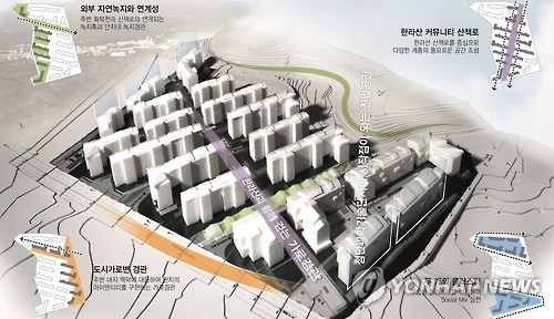 라인종합건축사사무소 이미지
