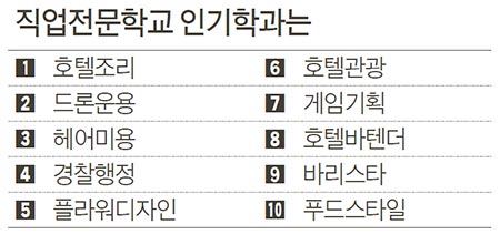 글로벌취업정보센타 이미지