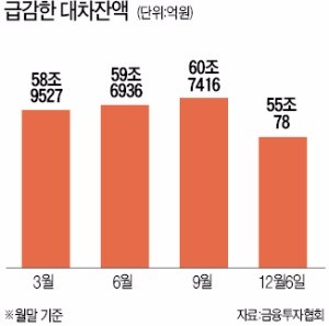 간판매니저 이미지