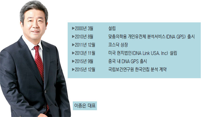 디엔에이바이오 이미지