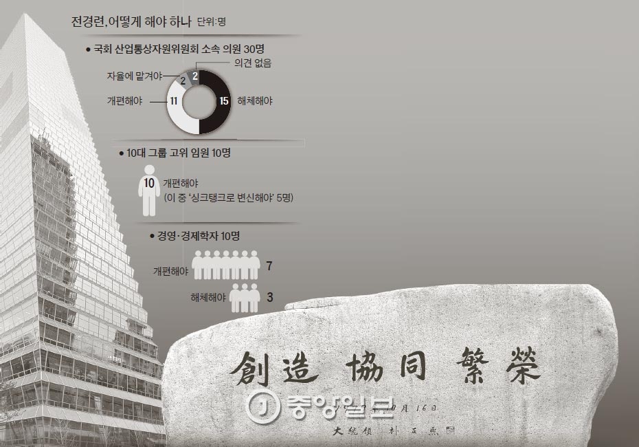 한국기업자산연구원 이미지