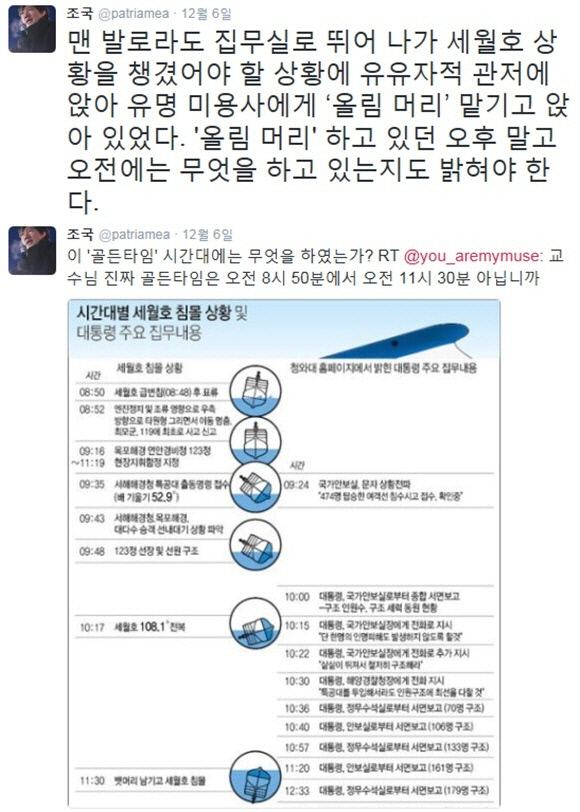 머리대통령 이미지