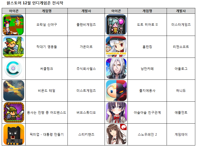 주식회사 비펄스 이미지