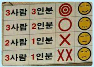 삼인 이미지