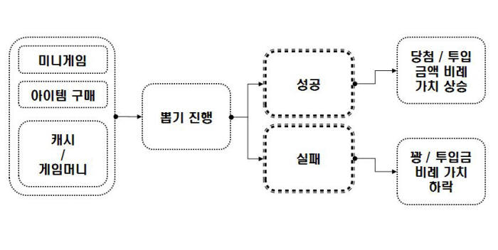 법무법인화현 이미지