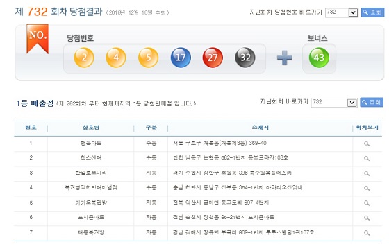한일로또나라 이미지