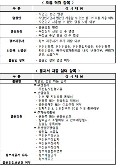 기재시스템 이미지