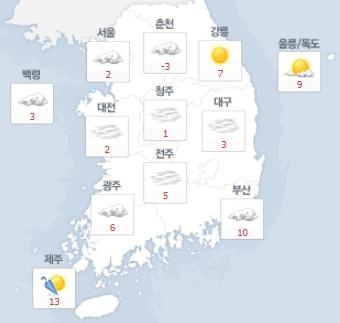 온화 이미지