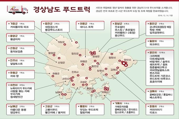 경남 이미지
