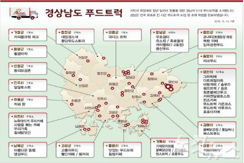 온정푸드 이미지