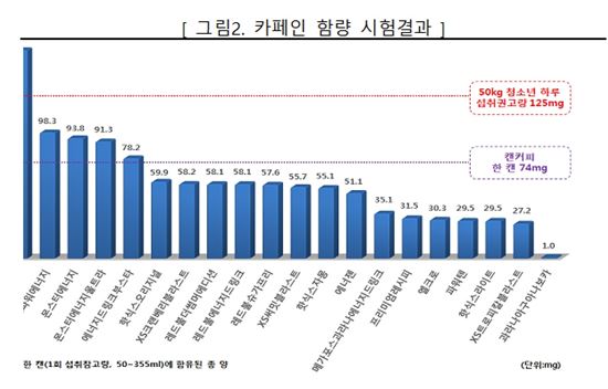 352 레이저커터 활용 단락 3 이미지 1