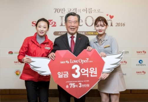 스카이네트워크 이미지