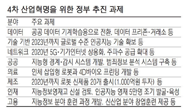 프리존 이미지