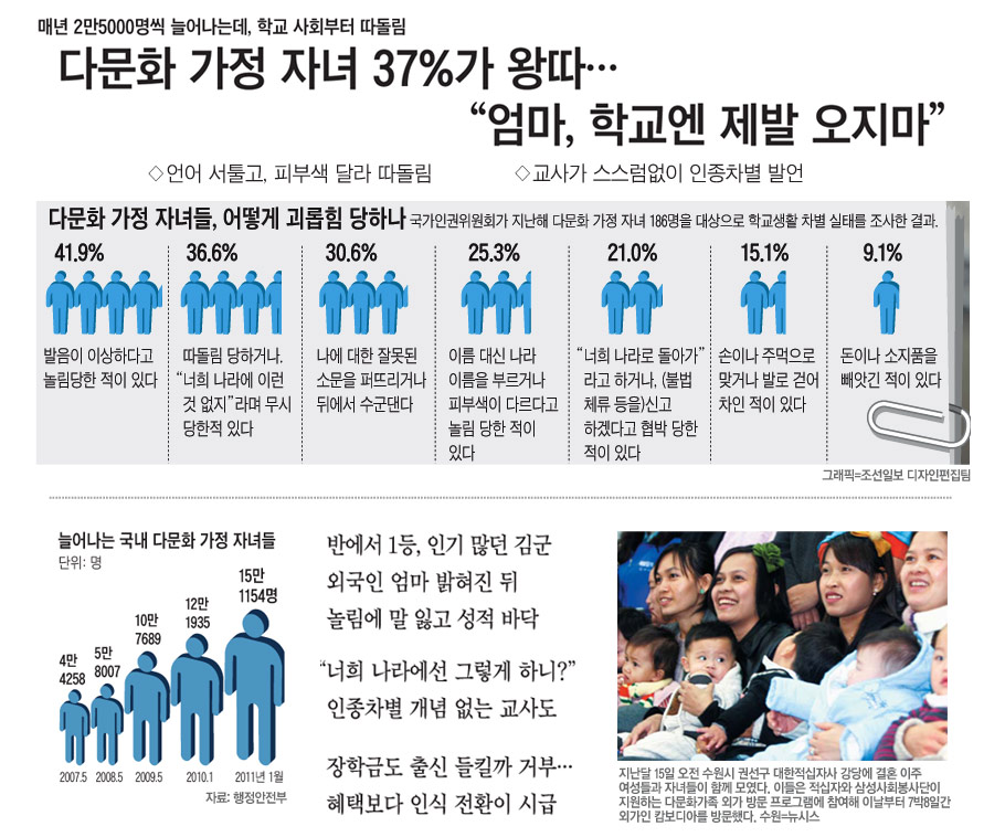 짱깨 이미지