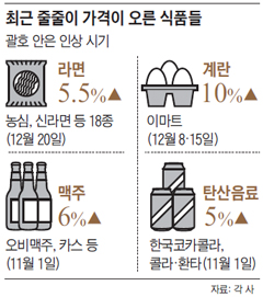 한숨 이미지