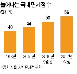문열면유통 이미지