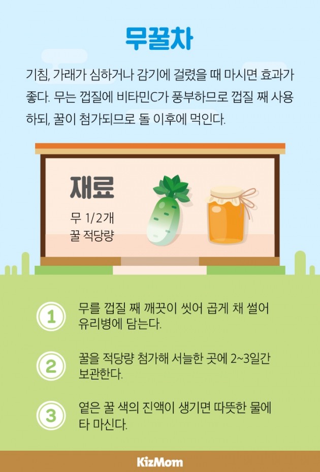 카드뉴스 - 아이와 함께 마시기 좋은 건강차