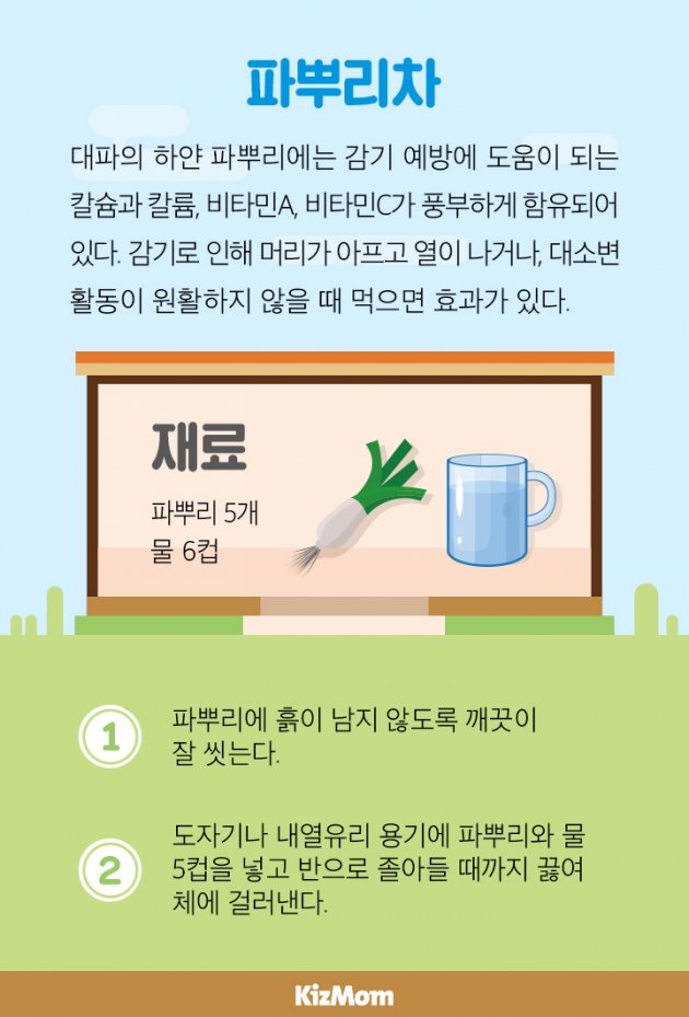 카드뉴스 - 아이와 함께 마시기 좋은 건강차