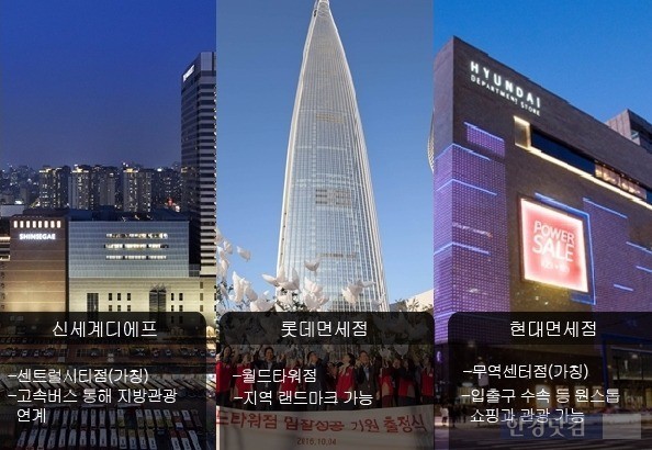 호텔에이치디씨 이미지