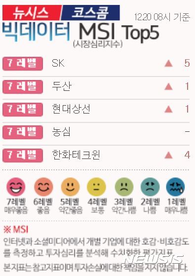 현대테크윈 이미지