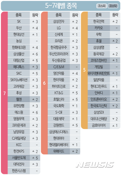 현대테크윈 이미지