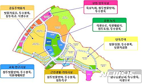 녹색환경종합개발 이미지